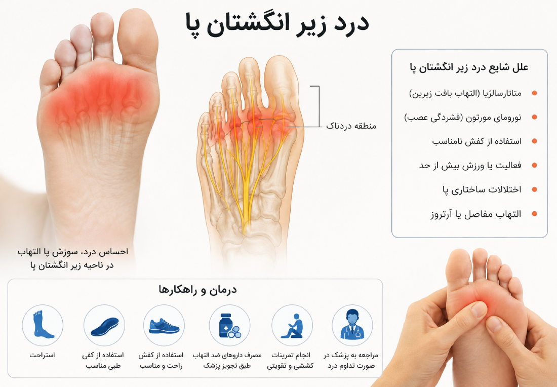 علت درد زیر انگشتان پا