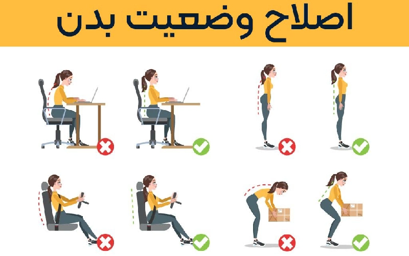 اصلاح وضعیت بدن