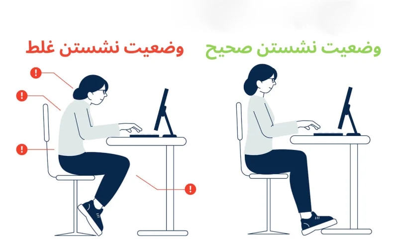 روش صحیح نشستن